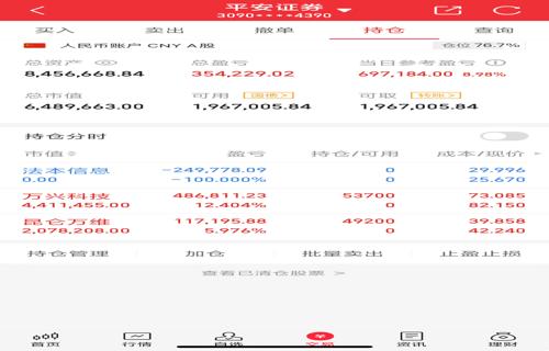 年互联网年终奖排名揭晓均值5832元