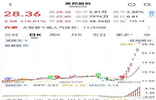因此开发者需要投入时间和精力来审查游戏内的文本和图像以确保它们不会传播有害信息