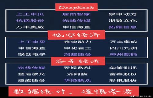 然而随着科技的进步和市场需求的多样化一些需要复杂判断和创新思维的任务也渐渐浮现例如客户关系管理市场营